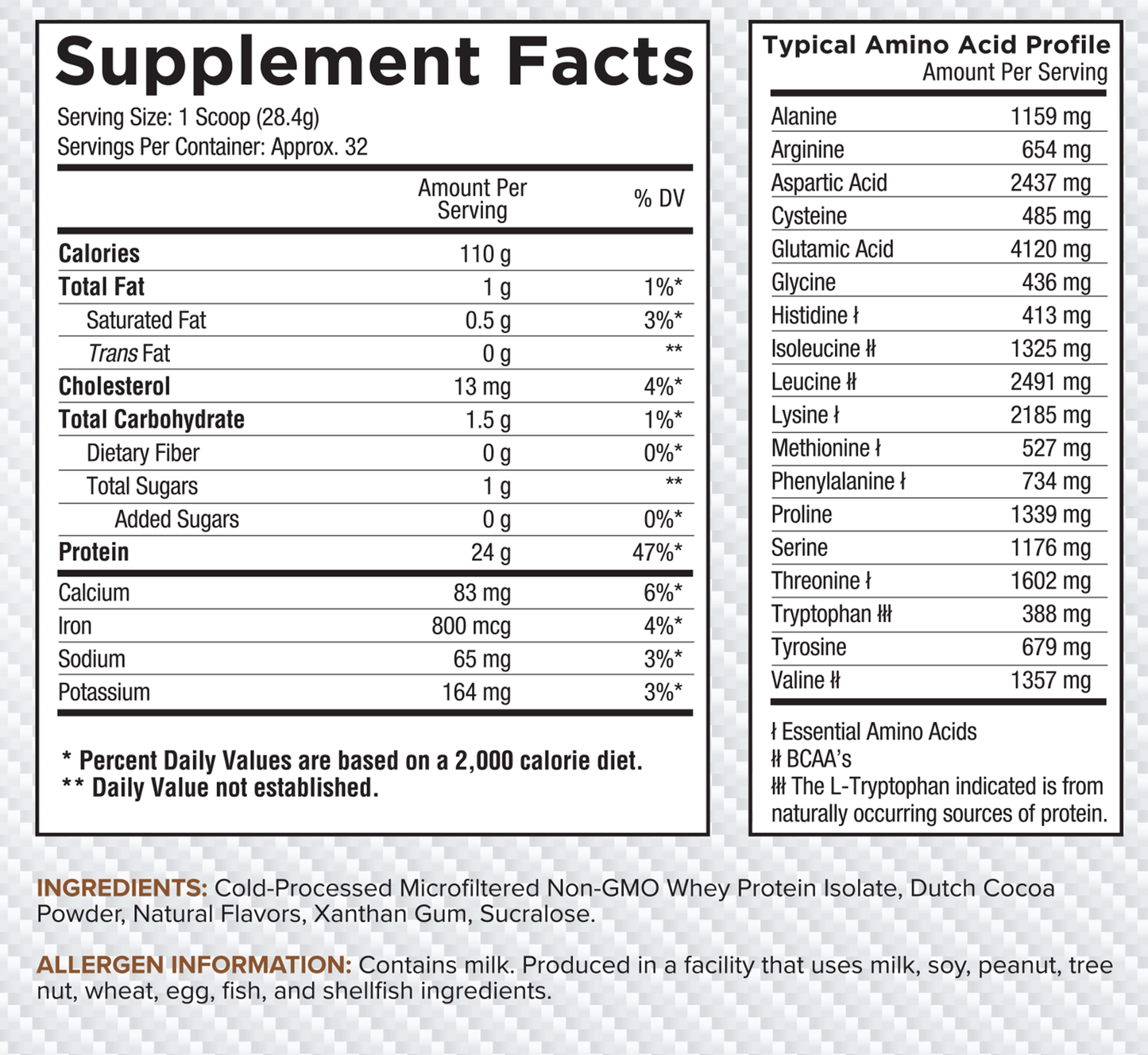 Core Nutritionals - ISO Whey Protein - 2LBs - All Flavors